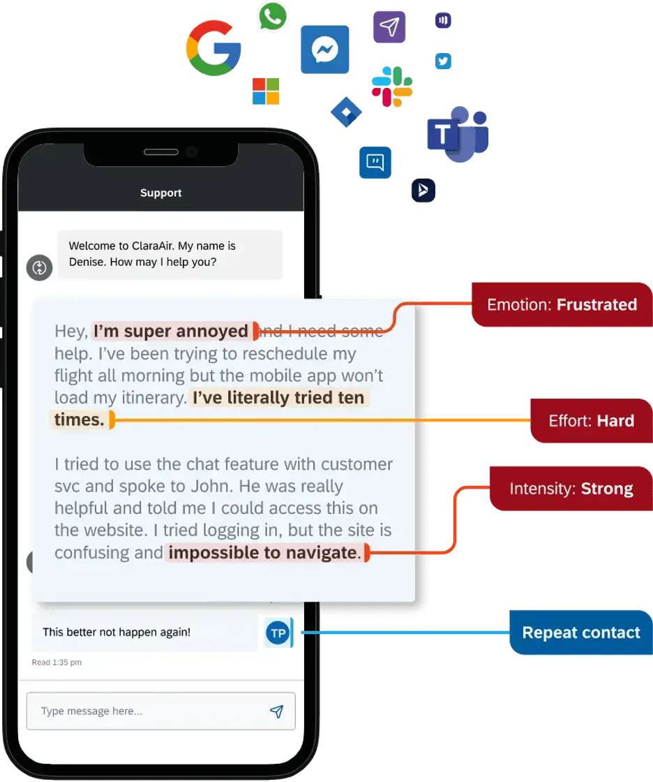 Conversation analytics with sentiment analysis