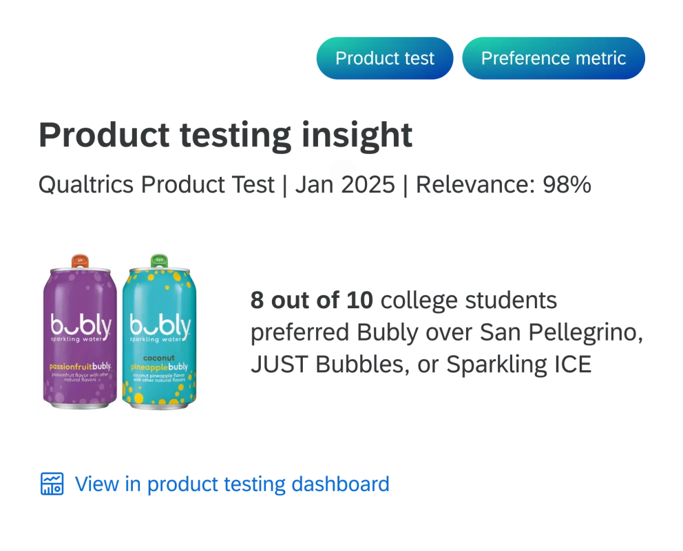 Product testing insight analysis