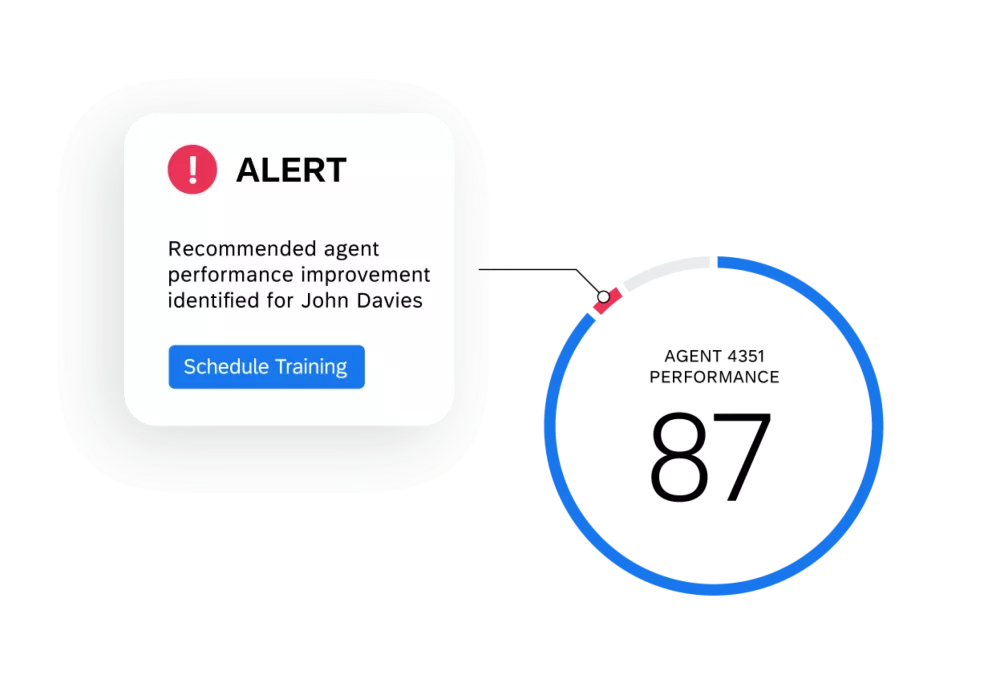 Agent performance score with alert and recommended action