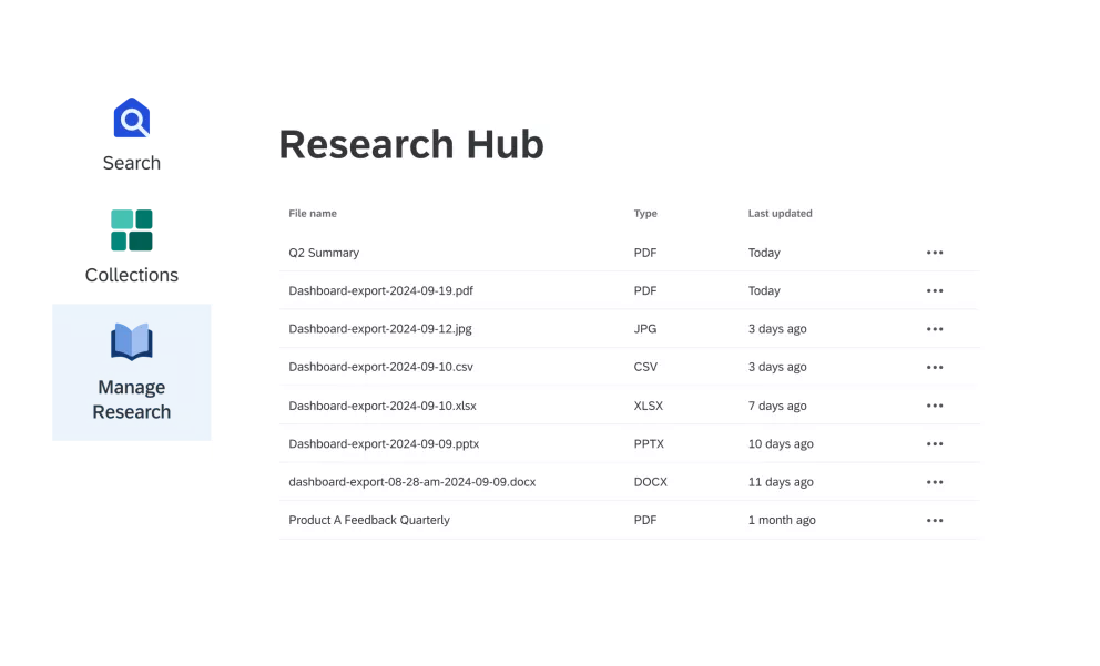 Research Hub